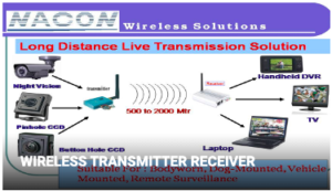 Nacon wireless transmitter receiver